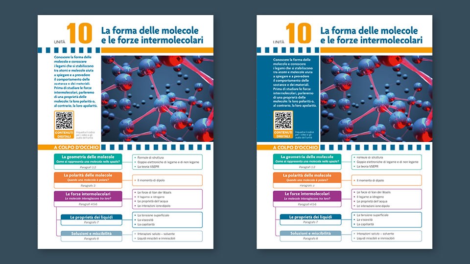 Chimica pratica