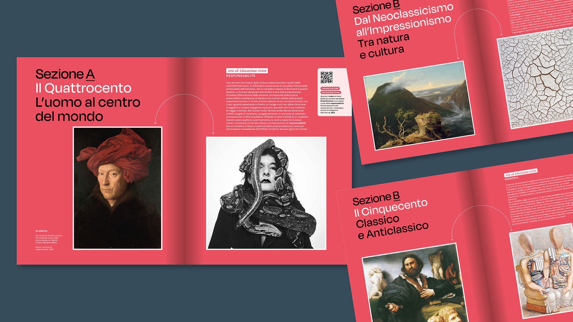 Lo sguardo dell’arte